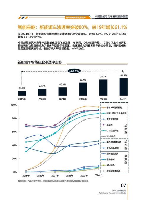 东莞180起亚对未来市场的预测，名爵汽车品牌文化的传播